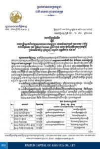 រដ្ឋបាលរាជធានីភ្នំពេញរៀបចំរថយន្តក្រុងចំនួន ៥៩៧គ្រឿង សម្រាប់ដឹកប្រជាពលរដ្ឋដោយមិនបង់ប្រាក់រយៈពេល ៦ថ្ងៃ ក្នុងការធ្វើដំណើរទៅលេងស្រុកកំណើត និងកម្សាន្តសង្ក្រាន្តឆ្នាំថ្មី នៅតាមបណ្ដាខេត្តនានា ក្នុងឱកាសអបអរសាទរពិធីបុណ្យចូលឆ្នាំថ្មី​ប្រពៃណីជាតិខ្មែរ ២០២៥។