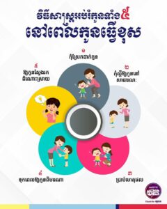 💡 វិធីសាស្ត្រអប់រំកូនទាំង៥ នៅពេលកូនធ្វើខុស