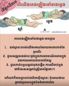 ការគេងផ្អៀងអោយបានត្រឹមត្រូវមានដូចខាងក្រោម៖