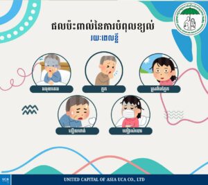 ផលប៉ះពាល់នៃការបំពុលខ្យល់រយៈពេលខ្លី