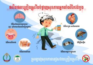 ផលិតផលគ្រឿងស្រវឺងបំផ្លាញសុខភាពអ្នកតាំងពីកែវដំបូង