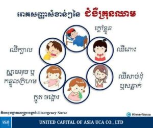 រដូវភ្លៀងធ្លាក់មកដល់ ការពារទាំងអស់គ្នាពីការកើតជំងឺគ្រុនឈាម តាមវិធានការការពារ