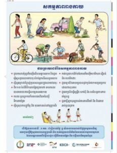 សកម្មភាពរាងកាយ ជាគន្លឹះសម្រាប់ជីវិតមានសុខភាពល្អ! កុំទុកពេលវេលា! ចាប់ផ្តើមធ្វើសកម្មភាពរាងកាយថ្ងៃនេះដូចជា៖  ហាត់ប្រាណ ដើរ ជិះកង់ ធ្វើកិច្ចការផ្ទះ បោសសម្អាត និងសម្អាតសួនច្បារជាដើម។